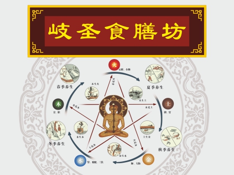 岐圣食膳坊：五谷为养